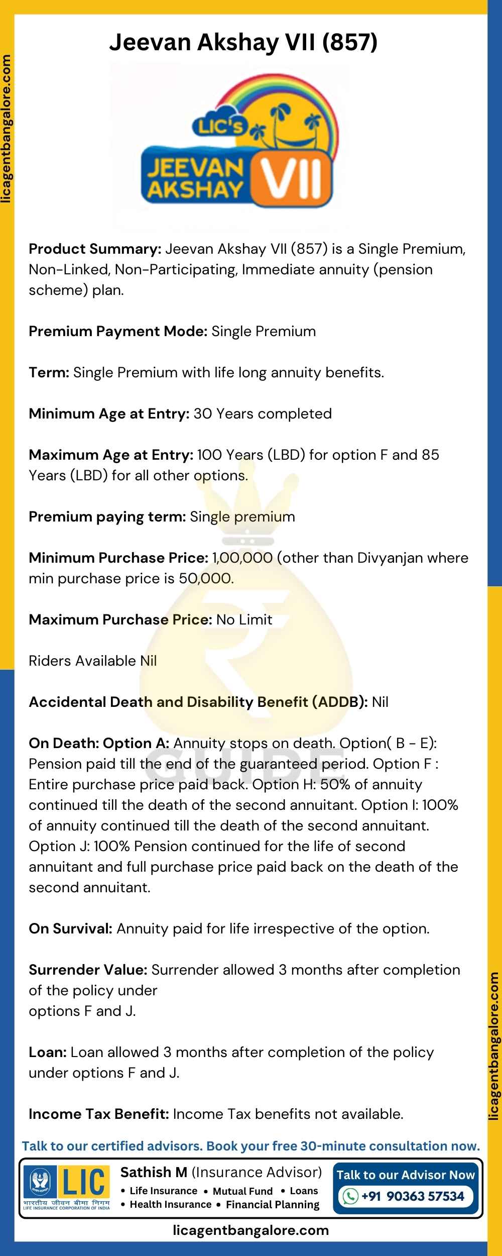 Best LIC Agent in Bangalore - LIC Advisor in Bangalore - Insurance Agent in Bangalore - Rupee Guide