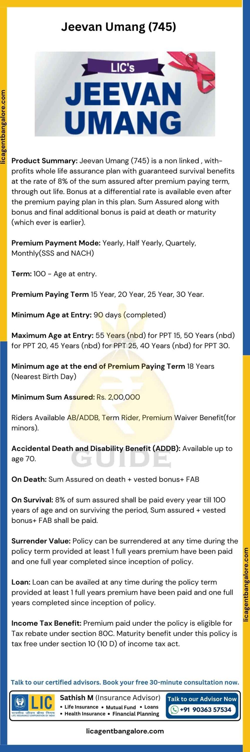 Best LIC Agent in Bangalore - LIC Advisor in Bangalore - Insurance Agent in Bangalore - Rupee Guide